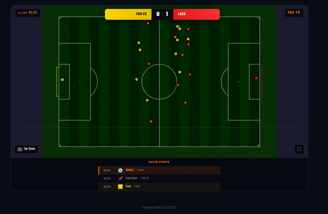 FoxViewer mid-match — top-down pitch with live score and event feed