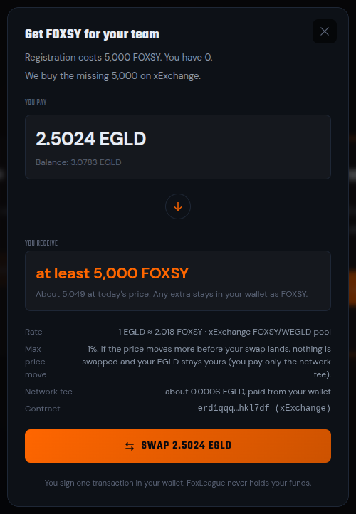 The swap window for a wallet holding EGLD: you pay 2.5024 EGLD, you receive at least 5,000 FOXSY, with the rate, the 1% price bound, the network fee plus the SWAP button