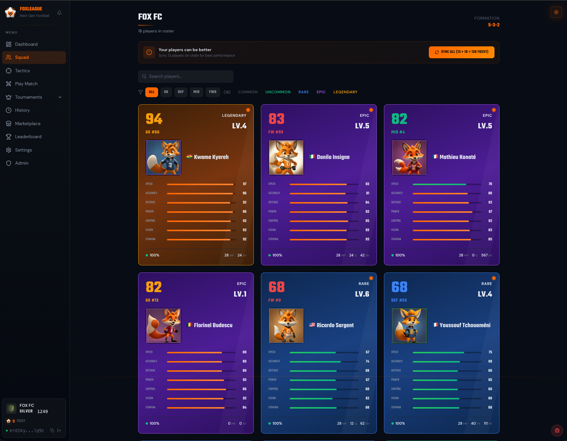 Squad with Sync All banner — 15 players × 10 = 150 FOXSY